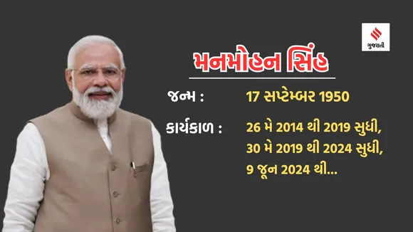 india prime minister name and photo | india prime minister list | india pm list | prime minister of india