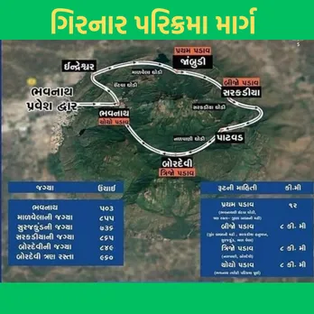 girnar parikrama 2024 | girnar parikrama 2024 date | girnar lili parikrama 2024 | girnar parikrama route map | girnar parvat | girnar parikrama religion significance | girnar parvat guru shikhar | girnar | girnar temple steps | girnar height | Gujarat Tourist Places