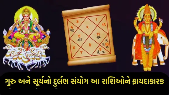 sun and jupiter conjunction, guru gochar