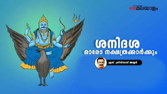 Horoscope | Astrology 