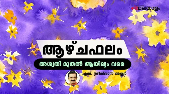 Horoscope | Astrology 