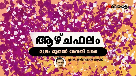 Horoscope | Astrology 