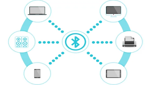 Bluetooth Security threats 