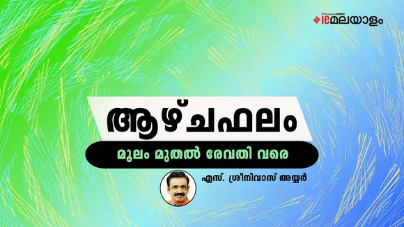 Horoscope | Astrology 