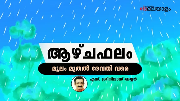 Horoscope | Astrology 