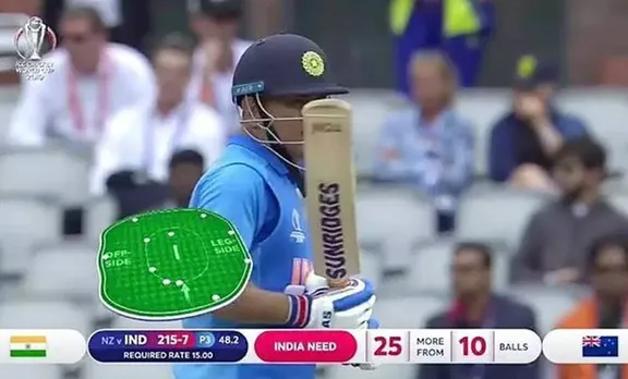 ms dhoni,എംഎസ് ധോണി, dhoni runout,ധോണി റണ്ണൌട്ട്, ms dhoni runout no ball,ധോണി ഔട്ട് നോബോള്‍, dhoni runout no ball, dhoni no ball runout, dhoni runout controversy, dhoni guptill, dhoni ind vs nz, dhoni new zealand, ind vs nz, india vs new zealand, icc world cup 2019, world cup umpiring, world cup news