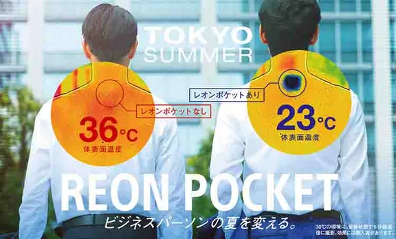 sony, wearables, Air Conditioning, wearable ac, tech news, iemalayalam, ac price