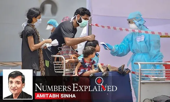 coronavirus,കൊറോണവൈറസ്‌, coronavirus cases, കൊറോണവൈറസ് രോഗികളുടെ എണ്ണം, india coronavirus cases, ഇന്ത്യയിലെ കൊറോണവൈറസ് രോഗികളുടെ എണ്ണം, kerala coronavirus, കേരളം കൊറോണവൈറസ് രോഗികളുടെ എണ്ണം, kerala covid 19, kerala covid 19 cases, kerala coronavirus news, india covid 19 cases, coronavirus cases in india, coronavirus cases update, covid 19 tracker, iemalayalam,