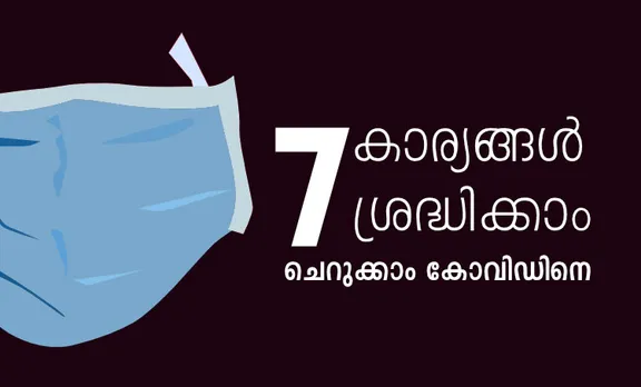 covid 19, covid cases, covid 19 cases, covid 19 symptoms, covid 19 testing, covid deaths, covid map, covid 19 symptoms, covid news, covid update, കോവിഡ് ലക്ഷണങ്ങള്‍, കോവിഡ് 19 ജാഗ്രത, കോവിഡ് 19 ലക്ഷണങ്ങള്‍, കോവിഡ് കേരളത്തില്‍, കോവിഡ് കേരളം, കോവിഡ് ഇന്ന്, കോവിഡ് ലക്ഷണങ്ങള്‍ മലയാളം, covid 19 vaccine, covid 19 treatment, covid 19 symptoms