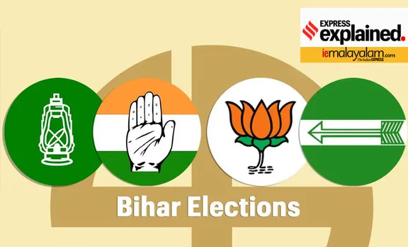 bihar assembly election, ബിഹാർ നിയമസഭാ തിരഞ്ഞെടുപ്പ്, bihar assembly election 2020, ബിഹാർ നിയമസഭാ തിരഞ്ഞെടുപ്പ് 2020, bihar assembly election 2020 symbols, , bihar assembly election parties symbol, ബിഹാർ നിയമസഭാ തിരഞ്ഞെടുപ്പ് 2020 ചിഹ്നങ്ങൾ, bihar assembly election parties, ബിഹാർ നിയമസഭാ തിരഞ്ഞെടുപ്പ് രാഷ്ട്രീയ പാർട്ടികൾ, election commission of india, തിരഞ്ഞെടുപ്പ് കമ്മിഷൻ,bihar assembly election 2020 dates, ബിഹാർ നിയമസഭാ തിരഞ്ഞെടുപ്പ് 2020 തിയതികൾ, bjp, ബിജെപി, jdu, ജെഡിയു, congress, കോൺഗ്രസ്, rjd, ആർജെഡി, ljp, എൽജെപി, samajwadi party, സമാജ്‌വാദി പാര്‍ട്ടി, aiadmk, എ.ഐ.എ.ഡി.എം.കെ, kerala congress (m), കേരള കോൺഗ്രസ്  (എം), indian express malayalam, ഇന്ത്യൻ എക്‌സ്‌പ്രസ് മലയാളം, ie malayalam, ഐഇ മലയാളം