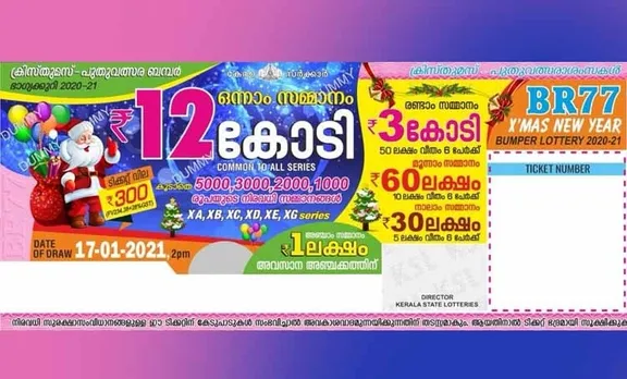 kerala lottery result, Xmas New Year Bumper 2020, Xmas New Year Bumper 2020 price, Kerala Xmas New Year Bumper BR 77 Lottery, Xmas New Year Bumper 2020 results, Xmas New Year Bumper 2020, Xmas New Year Bumper 2020 rate, Xmas Bumper 2020, New Year Bumper 2020, Xmas New Year Bumper 2020 lottery draw date, Xmas New Year Bumper 2020 result, Xmas New Year Bumper lottery result 2020, Kerala Xmas New Year Bumperr 2020, Xmas New Year Bumper 2020 lottery, Xmas New Year Bumper 2020, kerala Xmas New Year Bumper 2020 result, kerala Xmas Bumper 2020, kerala lottery Xmas New Year bumper 2020, kerala lottery results Xmas New Year bumper 2020, Xmas New Year result, ക്രിസ്മസ് ന്യൂ ഇയർ ബമ്പര്‍ ലോട്ടറി, ക്രിസ്മസ് ന്യൂ ഇയർ ബമ്പര്‍ നറുക്കെടുപ്പ്, ക്രിസ്മസ് ന്യൂ ഇയർ ബമ്പര്‍ 2020, ക്രിസ്മസ് ന്യൂ ഇയർ ബമ്പര്‍ 2020 result, ക്രിസ്മസ് ന്യൂ ഇയർ ബമ്പര്‍ result, ക്രിസ്മസ് ന്യൂ ഇയർ ബംപര്‍