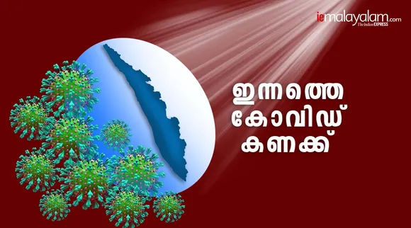 കോവിഡ് സ്ഥിരീകരിച്ചത് 12,617 പേർക്ക്; ടിപിആർ 10.72