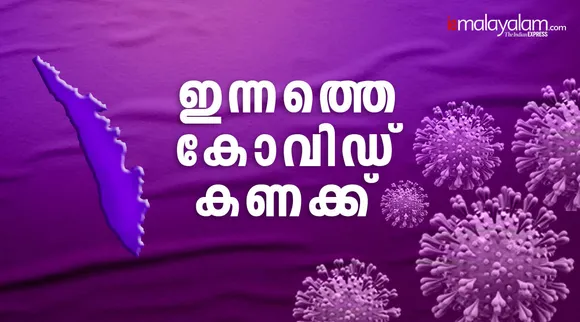 18 കടന്ന് ടിപിആർ; 24,000 കടന്ന് പുതിയ രോഗബാധകൾ; 173 മരണം