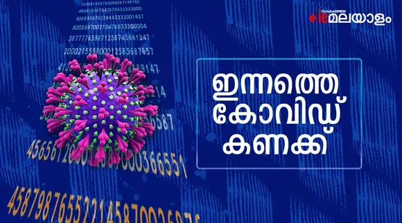 covid, covid 19 kerala