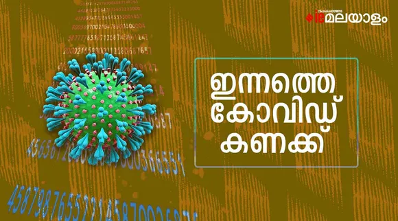 Kerala Covid Cases 19 June 2022: സംസ്ഥാനത്ത് കോവിഡ് വ്യാപനത്തില്‍ കുറവ്; 2,786 പുതിയ കേസുകള്‍
