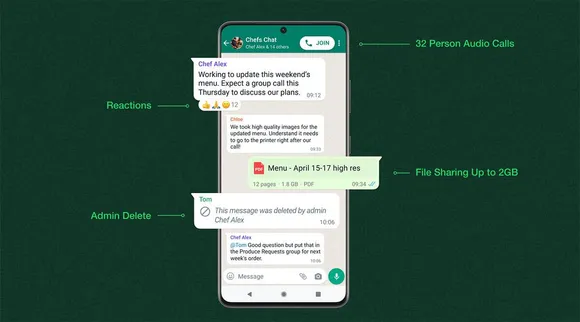 WhatsApp: അടിമുടി മാറാന്‍ വാട്ട്സ്ആപ്പ്; ഇനി രണ്ട് ജിബി ഫയല്‍ വരെ ഷെയര്‍ ചെയ്യാം; പുതിയ സവിശേഷതകള്‍