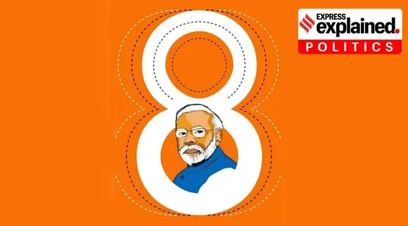 Narendra Modi, NDA government, 8 years of Modi govt