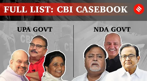 cbi, cbi opposition leaders, indian express investigation