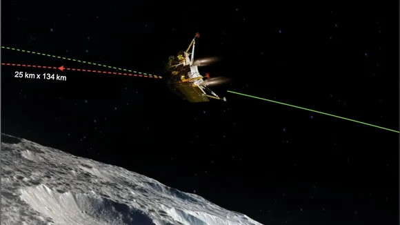Chandrayan 3 | ISRO | News