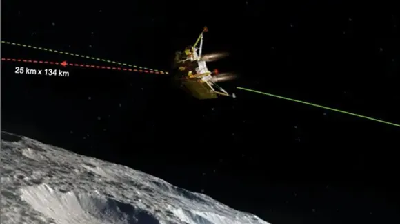 chandrayan-3|moon mission|moon