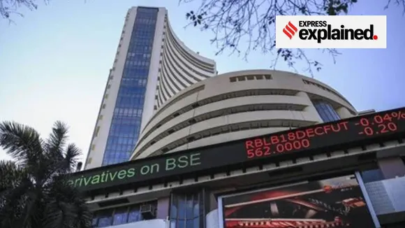 sensex|nifty|investment