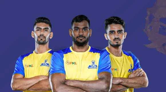 Tamil Thalaivas SWOT Analysis in tamil 