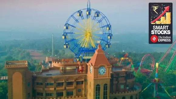 Wonderla Holidays