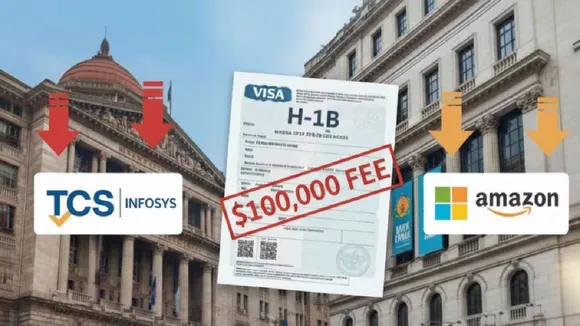H 1B Visa Fee