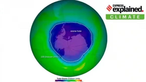 climate change