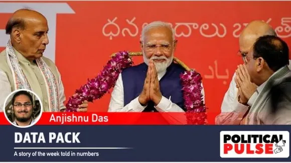 lok sabha elections 2024 results data