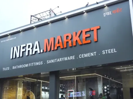 Infra.Market 
