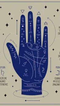 makar rekha, makar rekha in hand, palmistry, palm reading prediction, hasthrekha shastra, hand line prediction, makar rekha, मकर रेखा