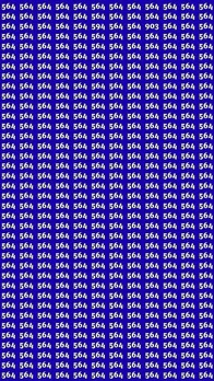 Test Your Focus and Vision