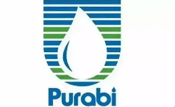 WAMUL Recruitment 2021: Assistant, Executive Vacancy, Latest Jobs