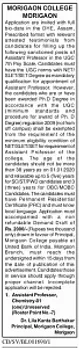 Morigaon College Recruitment 2020