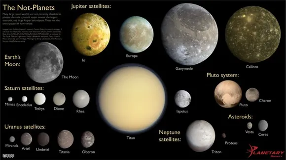 planet