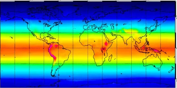 climate change 