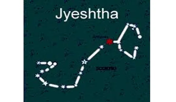  തൃ​ക്കേട്ട: ശത്രുക്കള്‍ ശക്തിപ്രാപിക്കും