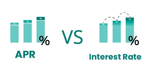 APR vs Interest Rate