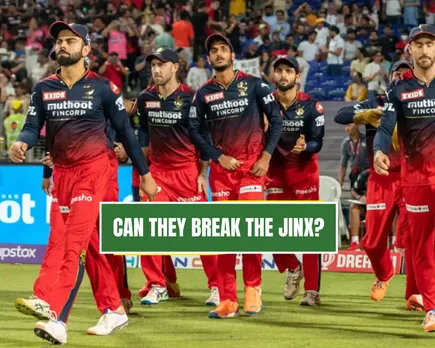 SWOT analysis of RCB 