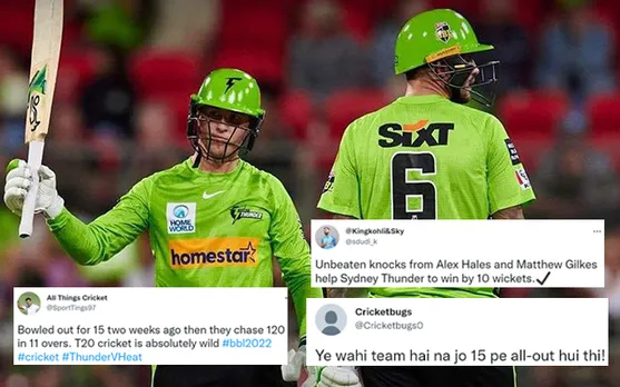 Sydney Thunder (Source - Twitter)