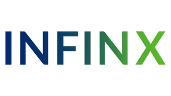 AI-driven solutions Infinx