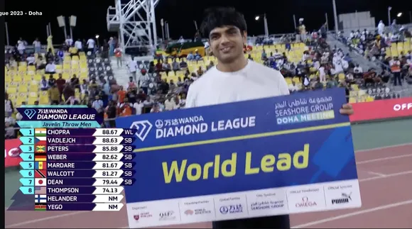 Neeraj Chopra Doha Diamond League