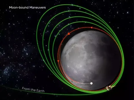 Chandrayaan 3 Aug 16.jpg