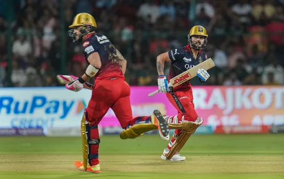 IPL 2023 Faf Du Plessis Virat Kohli RCB