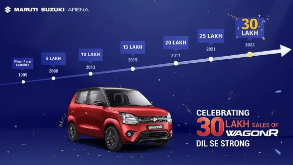 Maruti Suzuki WagonR