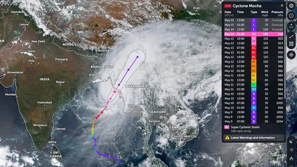 Cyclone Mocha