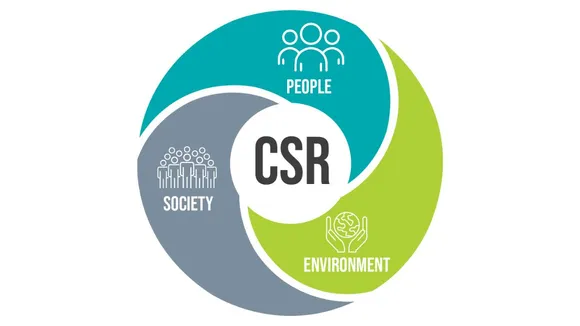 Corporate social responsibility