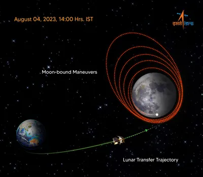 Chandrayan 3 Aug 4.jpg