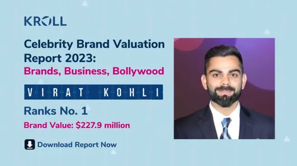 Cricketer Virat Kohli has regained the top position to become India's most valued celebrity